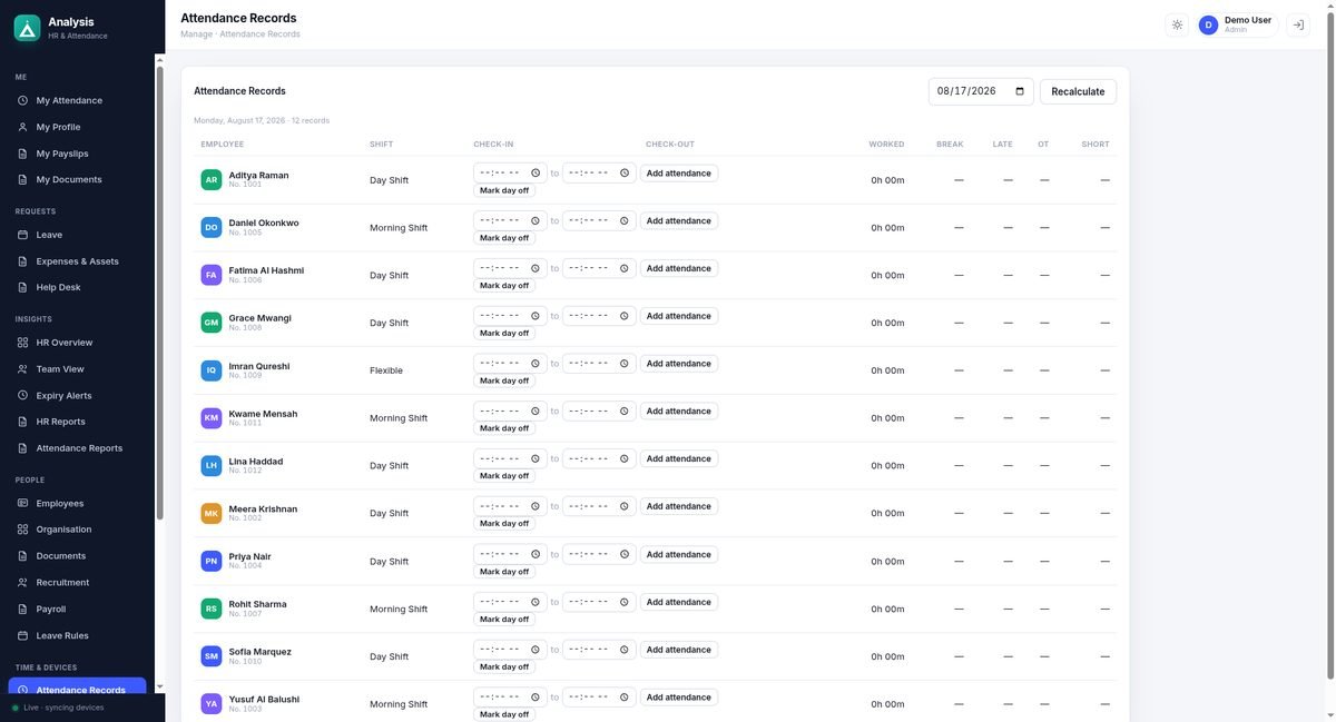 Analysis HRM — screenshot 2