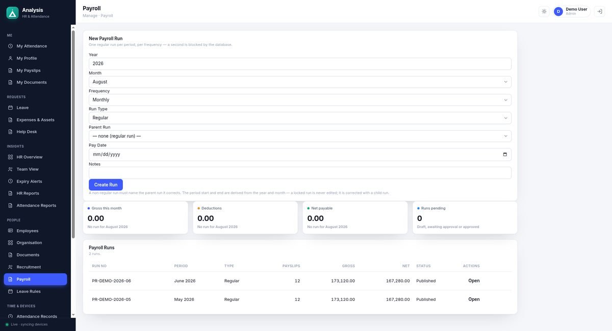 Analysis HRM — screenshot 3