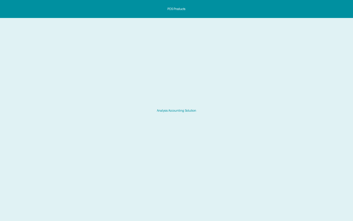 RetailMate — screenshot 2